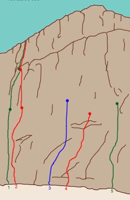 topo-mini-Aiguille-gue-todragorge.com