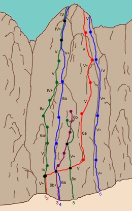 topo-mini-Pilier-Couchant-todragorge.com
